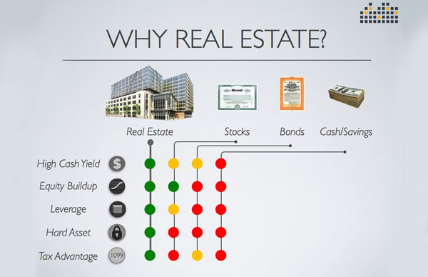 Brokerage Clients in Ludlow, CA